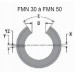 Линейные подшипники - Линейный подшипник FMN30 FLI от производителя FLI